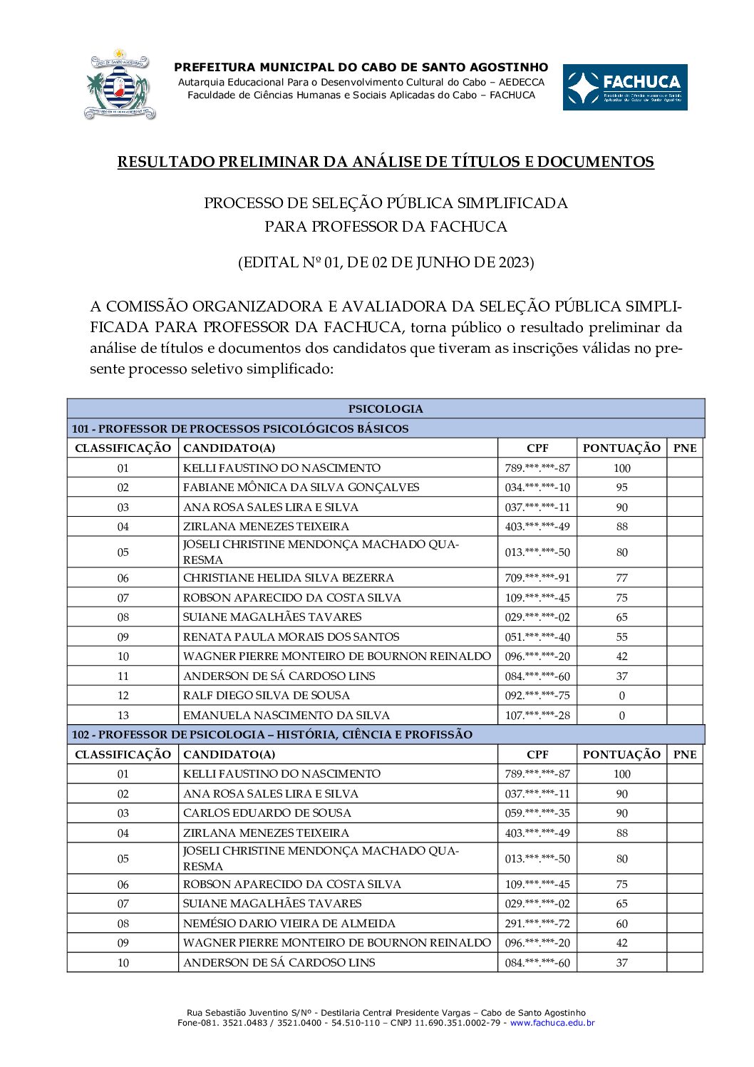 Resultado Preliminar da Análise de Títulos e Documentos