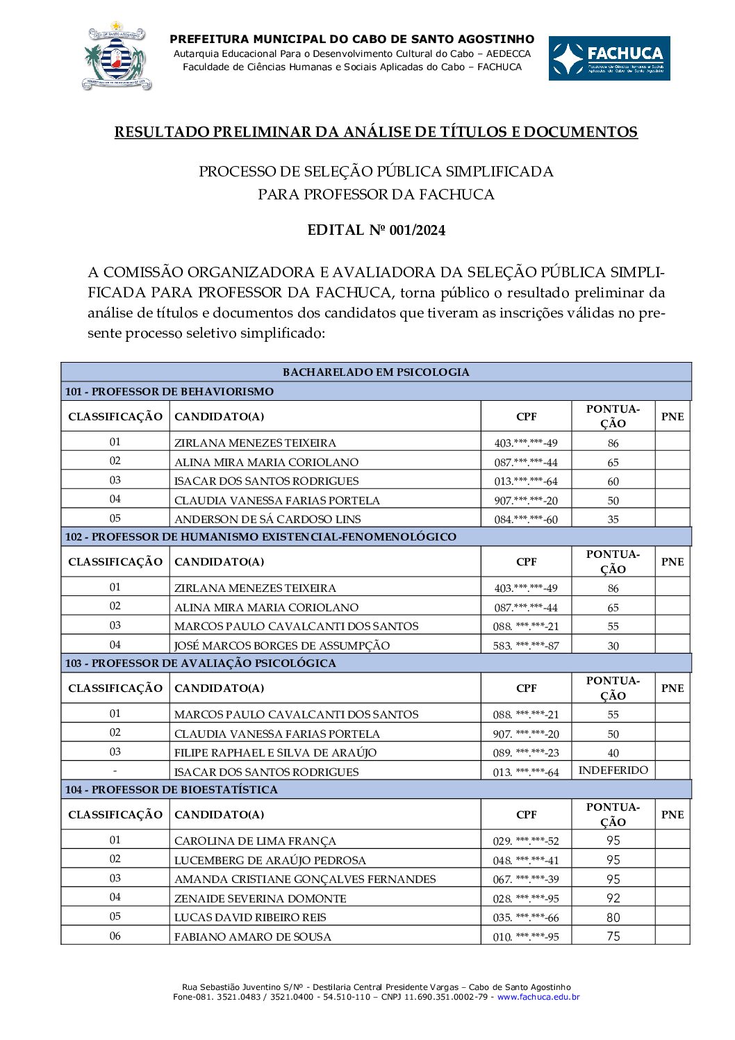 Resultado Preliminar da Análise de Títulos e Documentos – EDITAL 001-2024