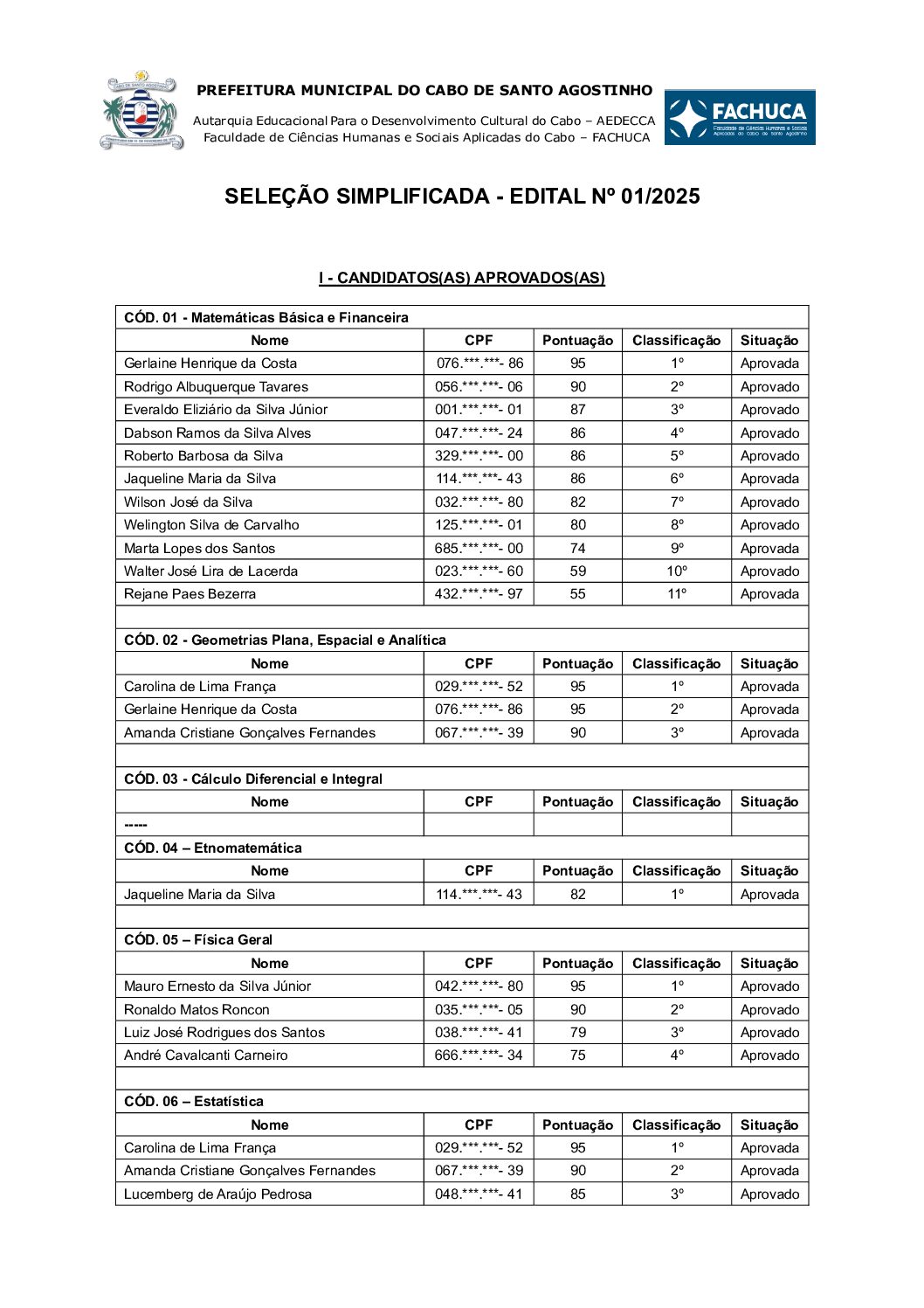Resultado Preliminar Seleção Edital n. 01/2025