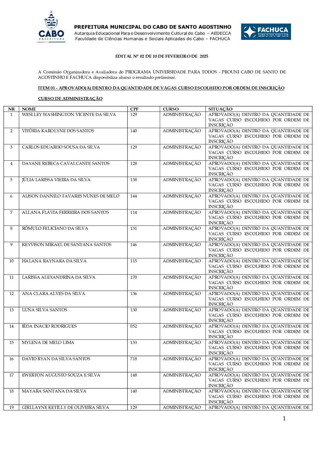 RESULTADO PRELIMINAR PROUNI CABO – FACHUCA.
