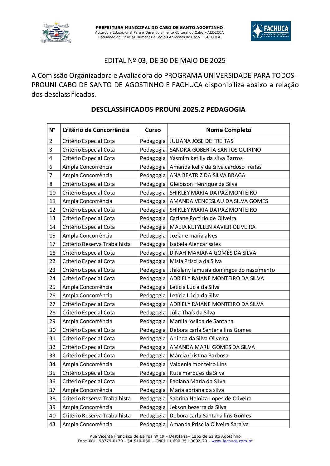 DESCLASSIFICADOS PEDAGOGIA PROUNI 2025.2 PDF