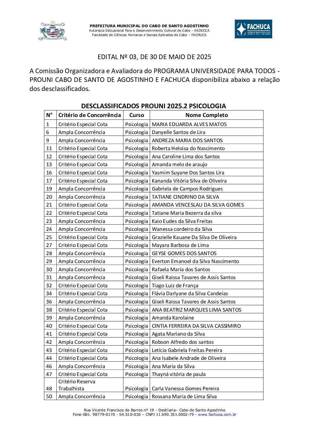 RESULTADO PRELIMINAR PROUNI CURSO DE ADMINISTRAÇÃO PROUNI 2025.2