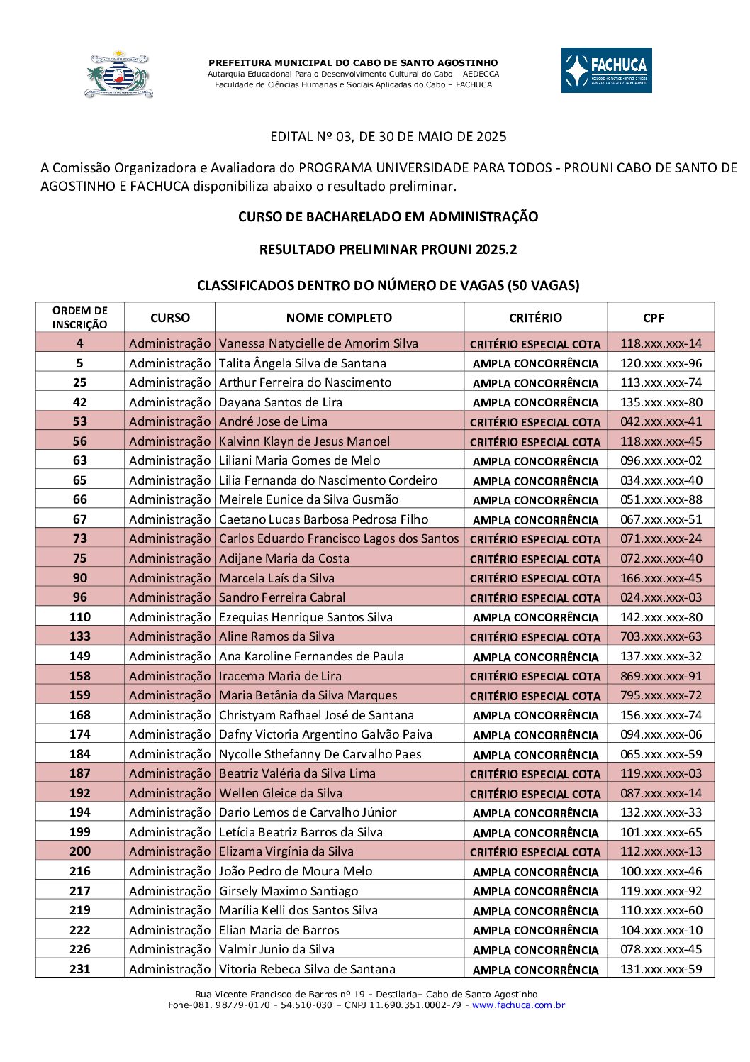 Resultado preliminar PROUNI 2025.2Administração