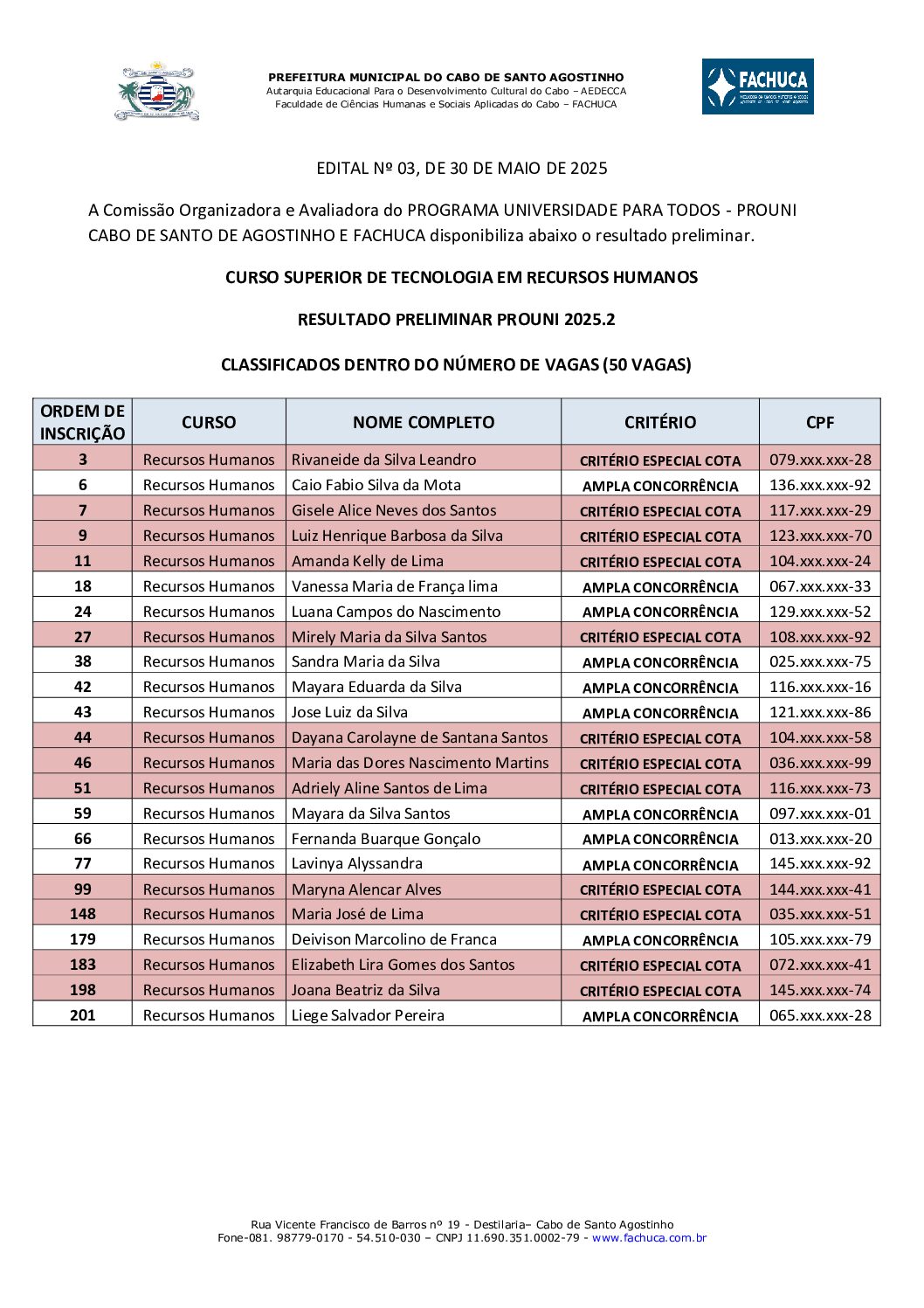 Resultado preliminar PROUNI 2025.2Tecnologia em Recursos Humanos
