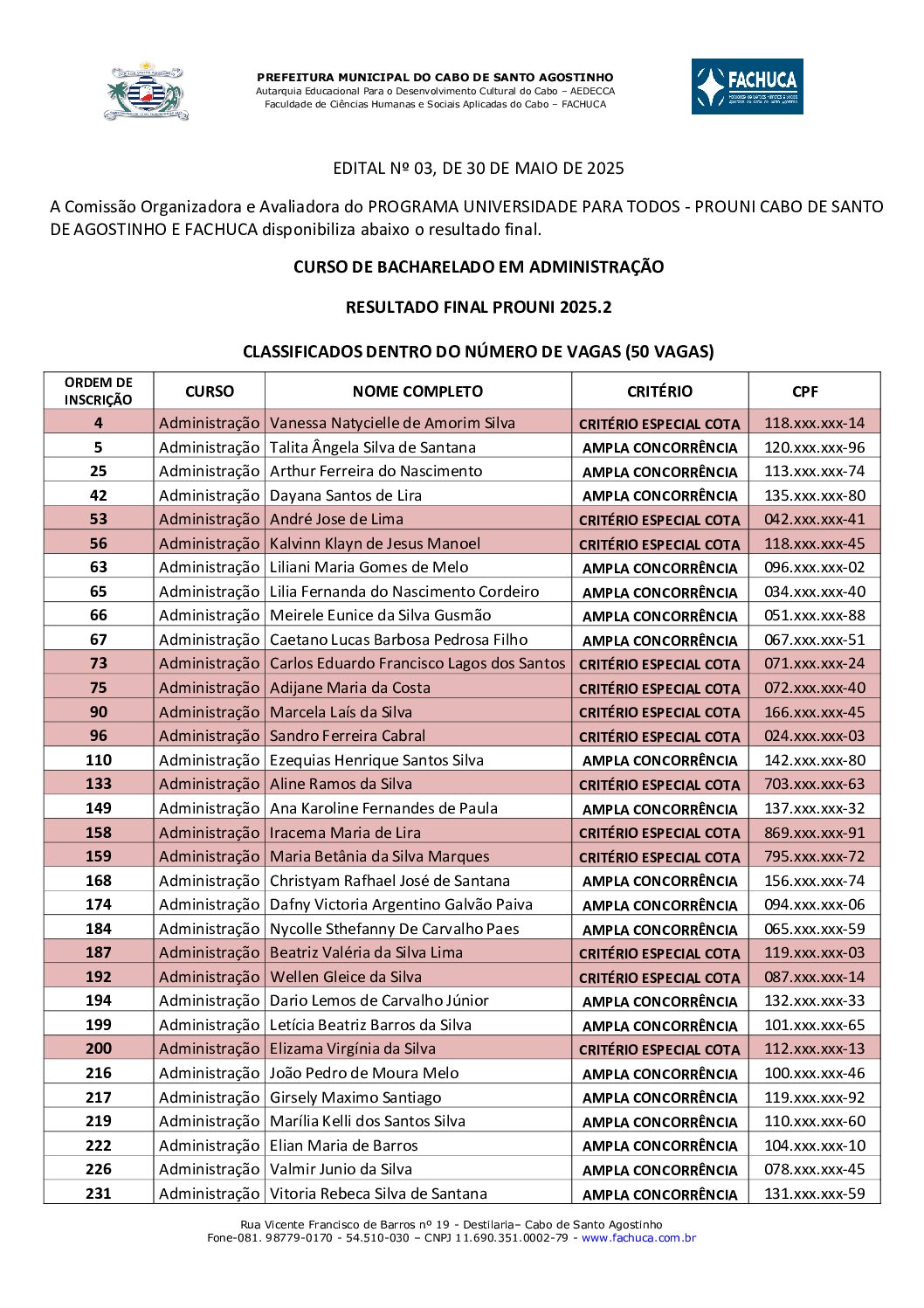 Resultado FINAL aprovados PROUNI 2025.2 FACHUCA