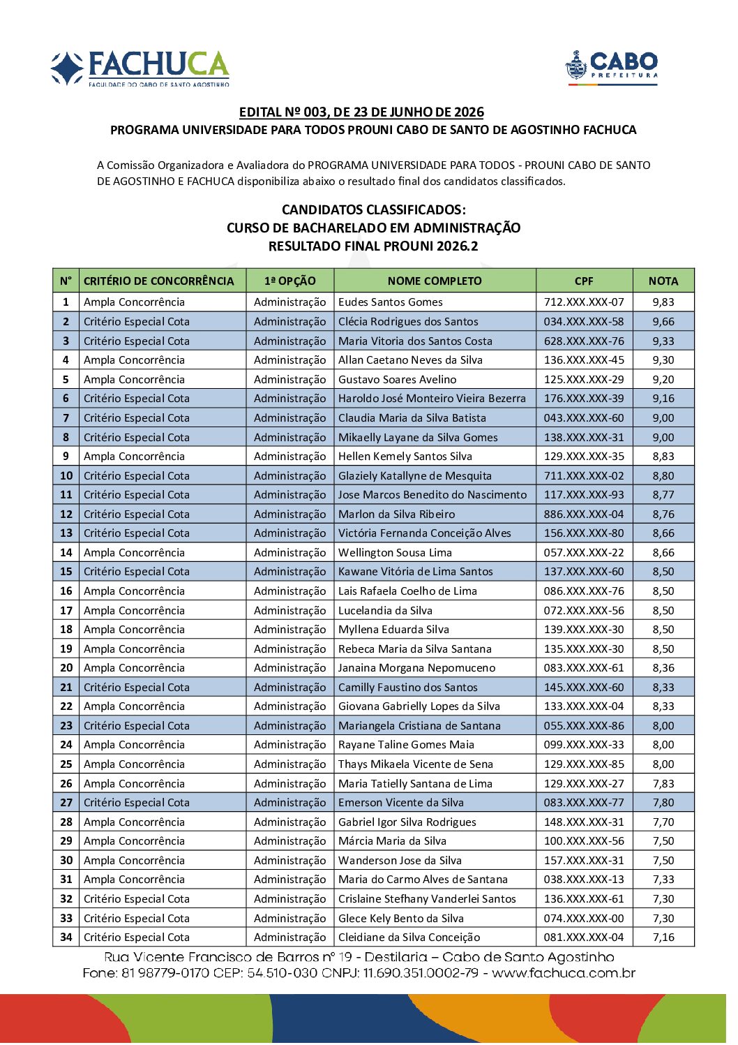 2. RESULTADO FINAL PROUNI ADMINISTRAÇÃO 2026.2